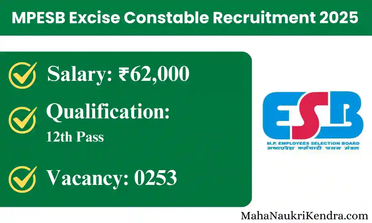 MPESB Excise Constable Recruitment 2025 For 253 Posts