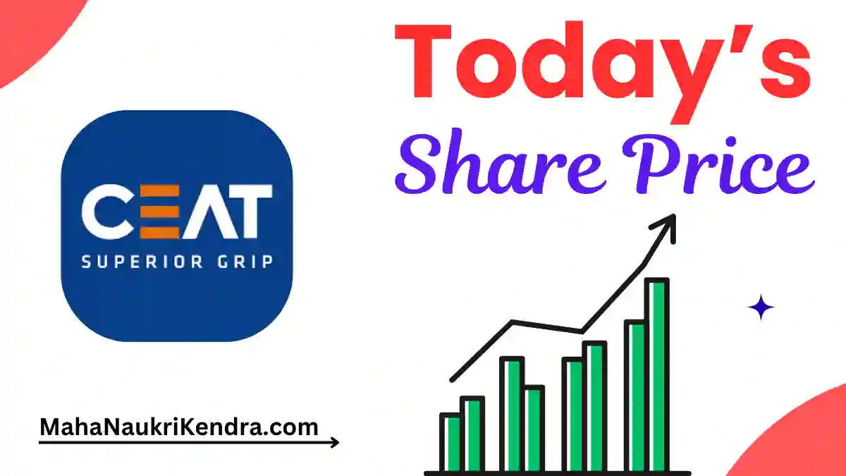 ceat share price