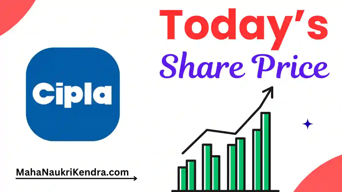 Title: Cipla शेअरशॉर्ट — “Pharma वाला Upside? किती ठोकावं?”