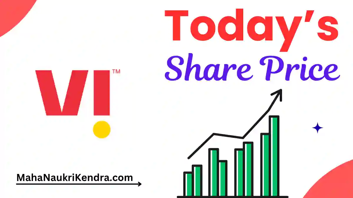 Vodafone Idea Ltd.”च्या शेअरचा सध्याचा ट्रेंड — वेळोवेळी अपडेट