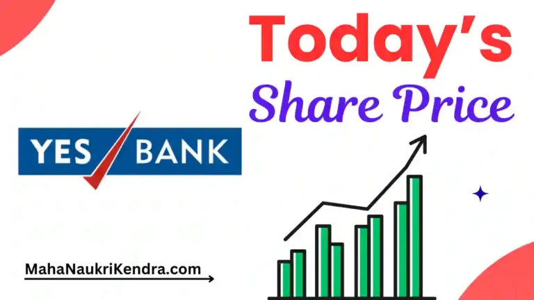 Yes Bank चा Share Price Target – काय अपेक्षा ठेवता येऊ शकतात?
