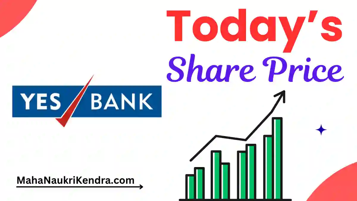 Yes Bank चा Share Price Target – काय अपेक्षा ठेवता येऊ शकतात?