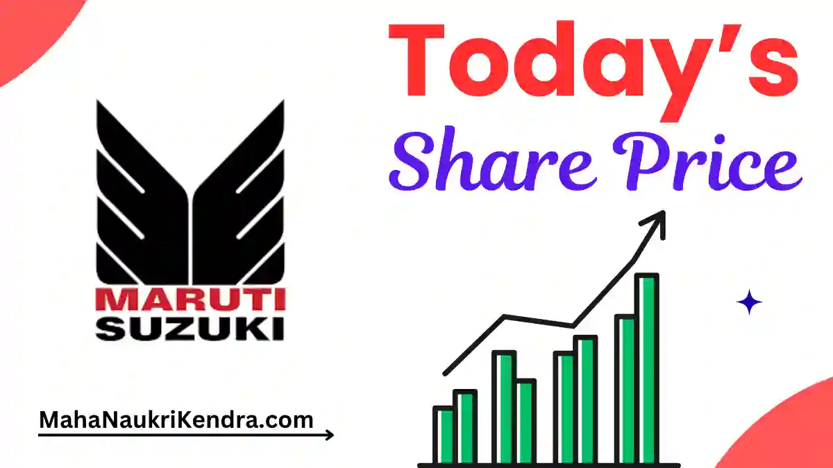“Maruti Suzuki Share Price Today” – एक तपासणी