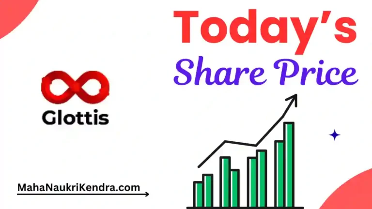 Glottis Share Price Today – मार्केटमध्ये काय चाललंय?