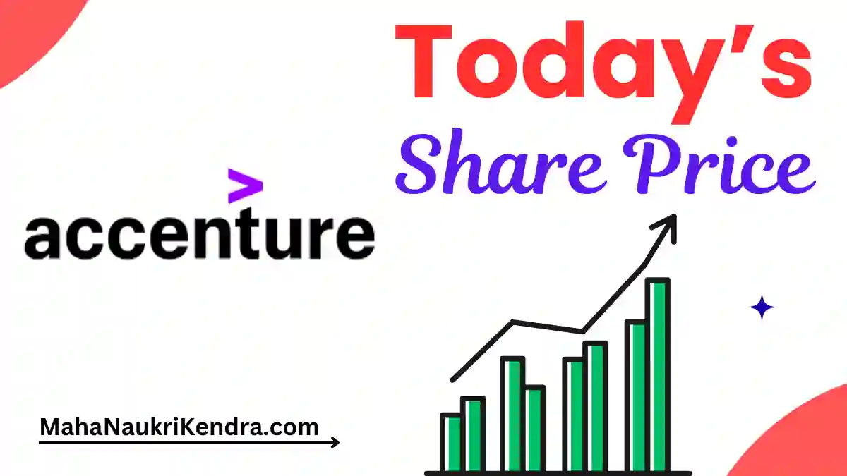 Accenture Share Price Today – आज शेअर मार्केटमध्ये काय चाललंय?